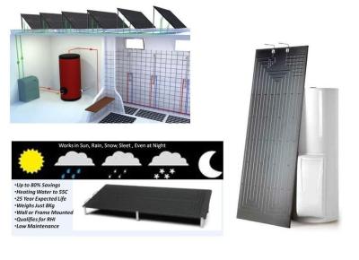 China solar evaporators for sale