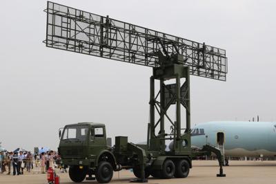 China JY-50 Passive Radar for sale