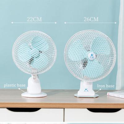 China Hot Home Appliances 2022 Clip Fan Portable Fans With 2 Speeds Quiet Multimode Clip Fan for sale