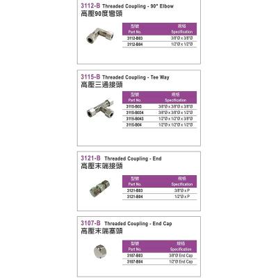 China Threaded Coupling For End Cap Rectangle for sale