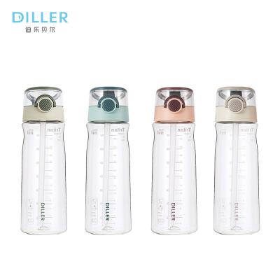 China Custom logo bpa free clear viable reuse plastic water bottle for water for sale