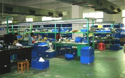 Verified China supplier - HUATEC GROUP CORPORATION