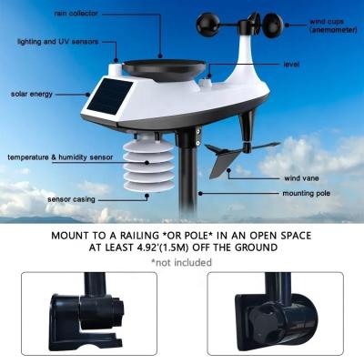 China Wireless Automatic Weather Station With Sensor And Rain Gauge Humidity Range 20-95% 1.8KG Weight for sale