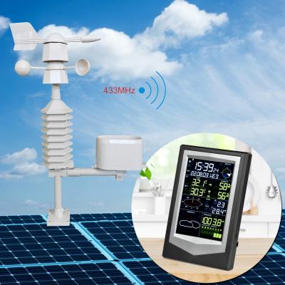 China Accurate Wind Speed Measurement In Solar Home Weather Stations for sale