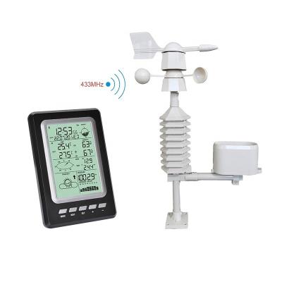 China Wireless Temperature Humidity Sensor And Customized Support For Sales Weather Station for sale