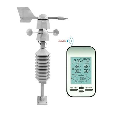 China Wireless Weather Station For Tracking Temperature Humidity Wind Speed And Direction for sale