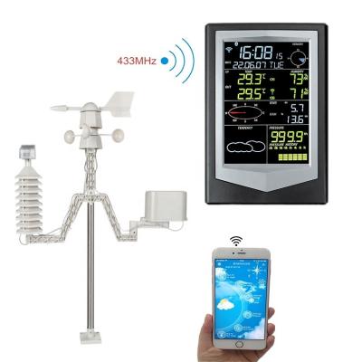 China High Accuracy Outdoor Temperature Range Rain Gauge WiFi Weather Station With Solar Power for sale