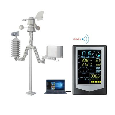 China Data Recorder Solar Photovoltaic Wireless Weather Station Professional Wind Speed And Direction Measurement for sale