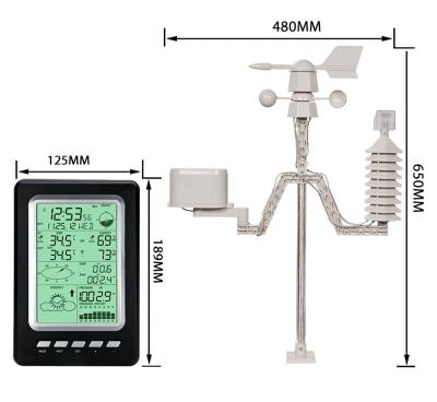 China Customized Black/White/Silver Wireless Wind Speed And Direction Measurement Station for sale