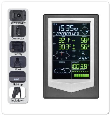 China Temperature Accuracy ±1.0°C Solar Weather Station With Rain Sensor And Wind Direction for sale