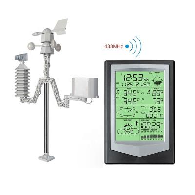 China Outdoor WiFi Meteorological Station With Multi-Function Rain And Humidity Measurement for sale