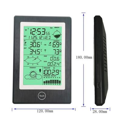 China Wireless Solar Farm Weather Station For Temperature Humidity Wind Speed Rainfall Forecast for sale