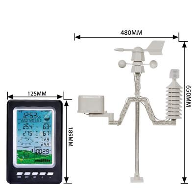 China Außen Solar PV Automatische Wetterstation Datalogger Hochgenauigkeit drahtlose Wetterstation zu verkaufen