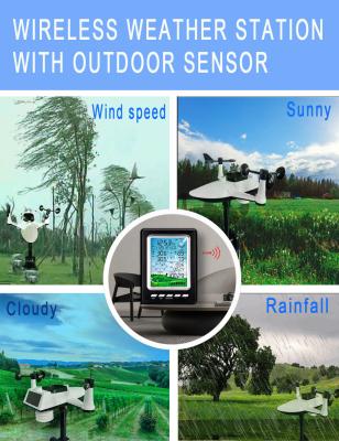 China 18.9*12.5*2.7cm Professional Small Wireless Weather Station 5 In 1 for sale