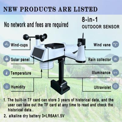 China Automatic Weather Station Wireless Indoor Outdoor OEM ODM for sale