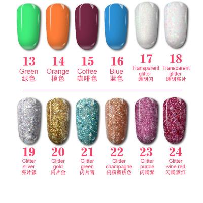 China Nail Art Beauty High Quality Nail Art Beauty Long Press On Extended Builder Poly Nails Gel Varnish Polish Extended Nail Tips for sale