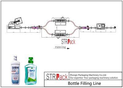 China Mouthwash Packaging Line With Bottle Unscramble,Filling Machine,Capping Machine,Labelling Machine For Liquid Filler for sale