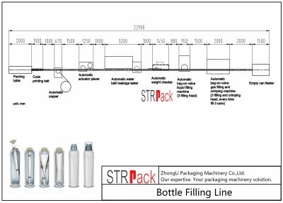 China Bag On Valve Aerosol Filling Machine Line / Liquid Bottle Filling Machine Line for sale