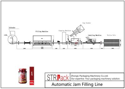 China Stable Lotion / Thick Liquid Filling And Capping Machine 50 - 1000ml Filling Volume for sale