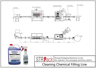 China Línea industrial del embotellado que limpia la línea de relleno química voltaje estable en venta