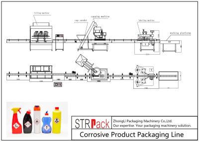 China Corrosion Resistant Automatic Liquid Filling Line Laundry Detergent Filling Machine for sale