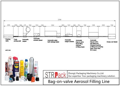 China Reduced Spray Noise Bottle Filling Line Bag On Valve Aerosol Filling Line for sale