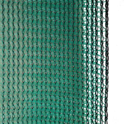 China Reinforced edge and long service life competitive price agriculture shade garden net from China for sale