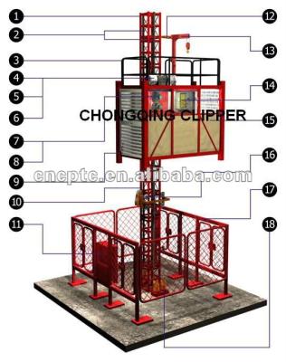 China GJJ Crane Part BAODA Crane Part China Construction Crane Part Crane Drive Device 11kw - 18kw for sale