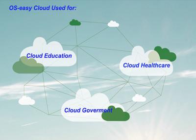 China Federal Government Cloud Computing Support 5000 Virtual Machine Operation for sale