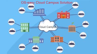 China Education Cloud Platform API Customization For Cloud Library Solution for sale