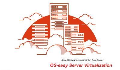 Chine Améliorez la virtualisation virtuelle de serveur du centre de traitement des données KVM de rendement de l'entreprise à vendre