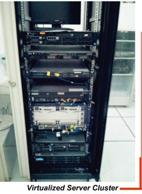 China Data Center Enterprise Server Virtualization Control Virus / Malware for sale