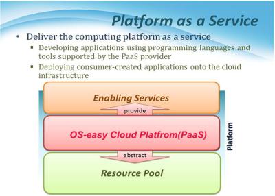 China Cloud Management Platform Local Private Cloud infrustructure To Different Locations for sale