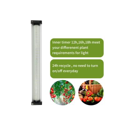 China Vertical Garden 6000k Adjustable Spectrum Led Grow Light AC85-265V for sale