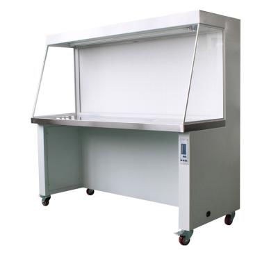 China Building Material Shops Vertical Clean Air Flow Bench With GMP Standard for sale