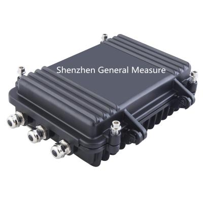 China PLC Controller Field Industrial Transmitters 2 Independent Channels of A / D for sale