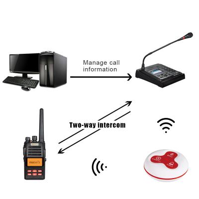 China Software Management Walkie Talkie Call Button Software Management Two Way Intercom Microphone for sale