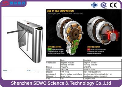 China High Speed  Electronical Controlled Tripod Turnstile Gates for sale