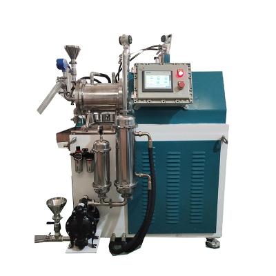 China Medicine Processing Horizontal SHANGHAI CHILE CLBN 6L Pin Type Sand Mill /Bead Mill for sale