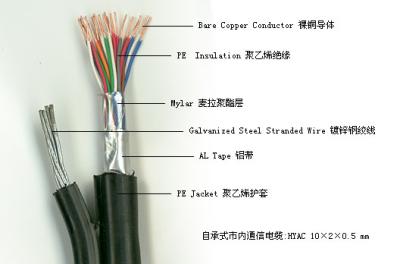 China Telephone cable factory price 10 20 30 40 50 100 150 200 pairs of multi-pair outdoor telephone cable for sale