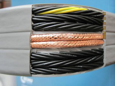 China Telecommunication Flexible Control Cables For Elevators Flame Retardant Flexible Apartment Traveling Cable For Elevator And Pusher And Conveyors for sale