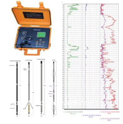 China Small High Pressure Probe For Downhole Geophysical Logging And Bed Boundary Analysis for sale