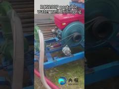 RCS200P