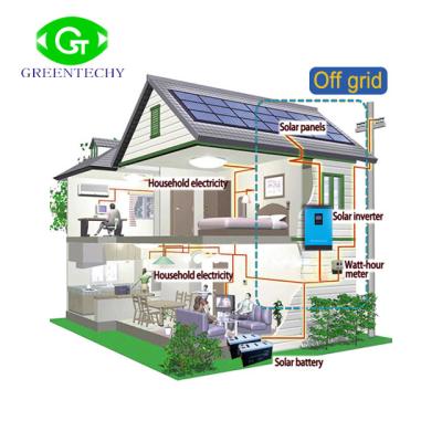 China Low Cost 3KW Home Off-grid Solar Powered System For School House Water Heating for sale