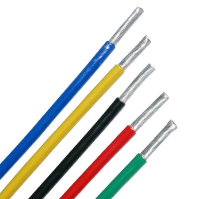 China Bare ExactCables Soft High Temperature Heat Resistant Cable Fire Retardant Wire for Oven for sale