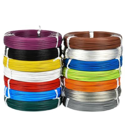 China High Temperature Silicone Tinned Copper Electric Wire Cable 1424 LPCB for sale