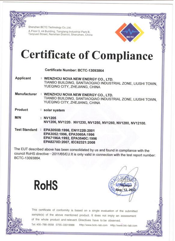 RoHS - Yueqing Nova Electronics Co., Ltd.