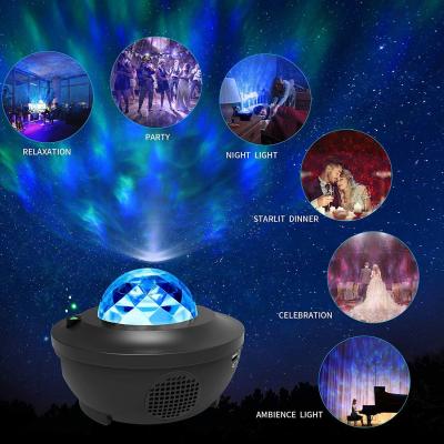 China Hot Selling Romantic Bedroom Kanlong LED Star Night Light Galaxy Projector for sale