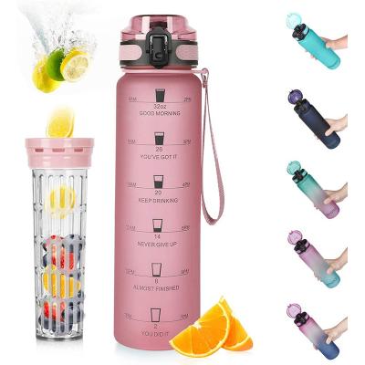 China Sustainable Environmentally Friendly Wholesale Fruit Soaking Water Bottle Outdoor Sports Date Time Group for sale