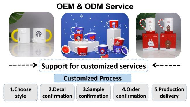 OEM & ODM Service.jpg